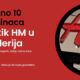 Potrebno 10 omladinaca za butik HM u TC Galerija