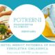 Za hotel Meriot potrebna su nam 2 punoletna omladinca na sledećim pozicijama